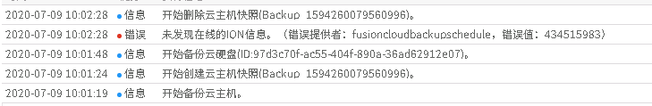 AnyBackup-FusionCloud 云平台定时备份任务失败，提示错误信息：未发现在线的 IQN 信息。